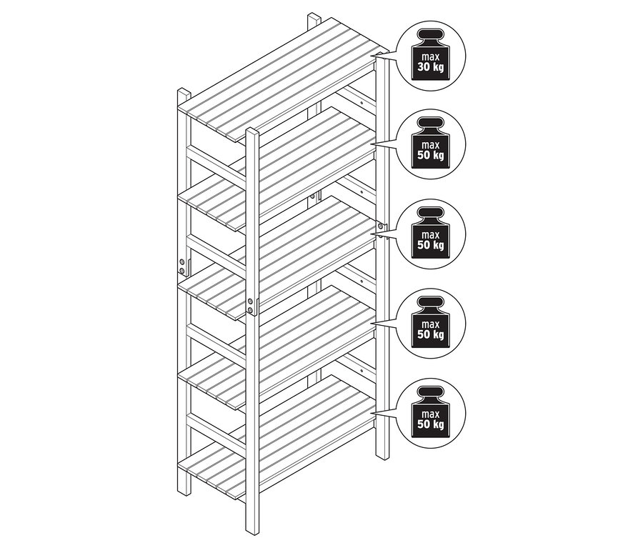 Draufsicht eines Outdoor-Regals mit individuell positionierbaren Regalböden und Gewichtsangaben.