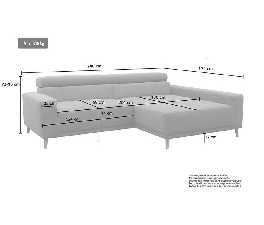 Helles, L-förmiges Sofa mit Récamiere und mehreren Maßangaben. Die Gesamtbreite beträgt 248 cm, die Récamiere ist 172 cm lang und 130 cm tief. Die Sitzhöhe ist 44 cm, die Gesamthöhe 72-90 cm. Maximale Belastung 300 kg.