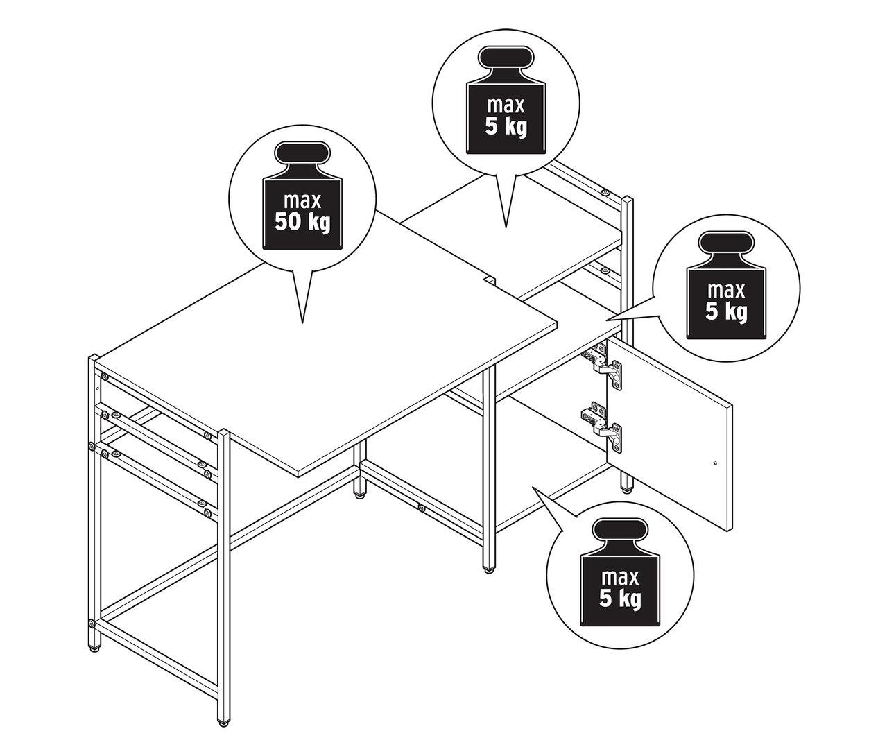 Illustration eines höhenverstellbaren Kinderschreibtischs »GRADE« mit Gewichtsangaben.
