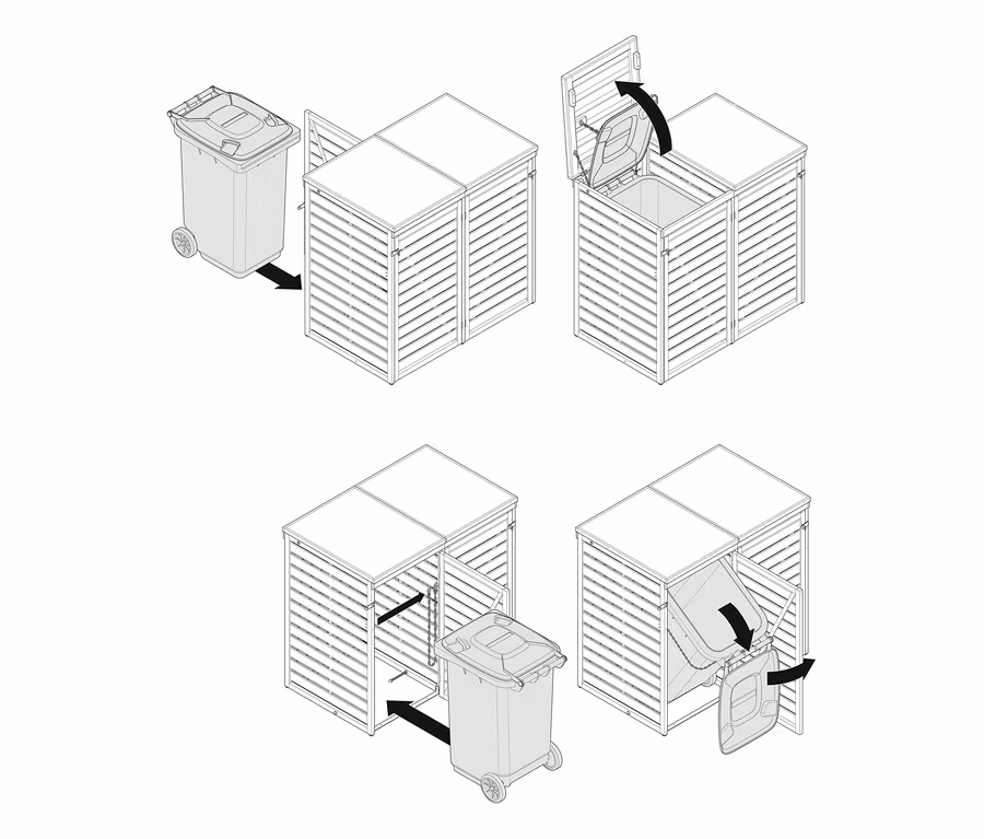 Diagramm einer 2er-Mülltonnenbox mit vielseitigen Stellmöglichkeiten, 2x 240 l, das das Einsetzen eines grauen Mülleimers, das Öffnen seines Deckels über die Box und die Entnahme des Eimers zeigt.