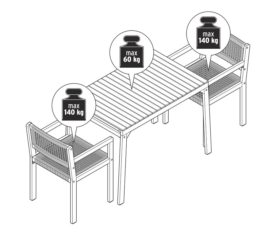 Zeichnung eines Balkon-Sets mit Textilgeflecht, ein Tisch zwischen zwei Stühlen.
