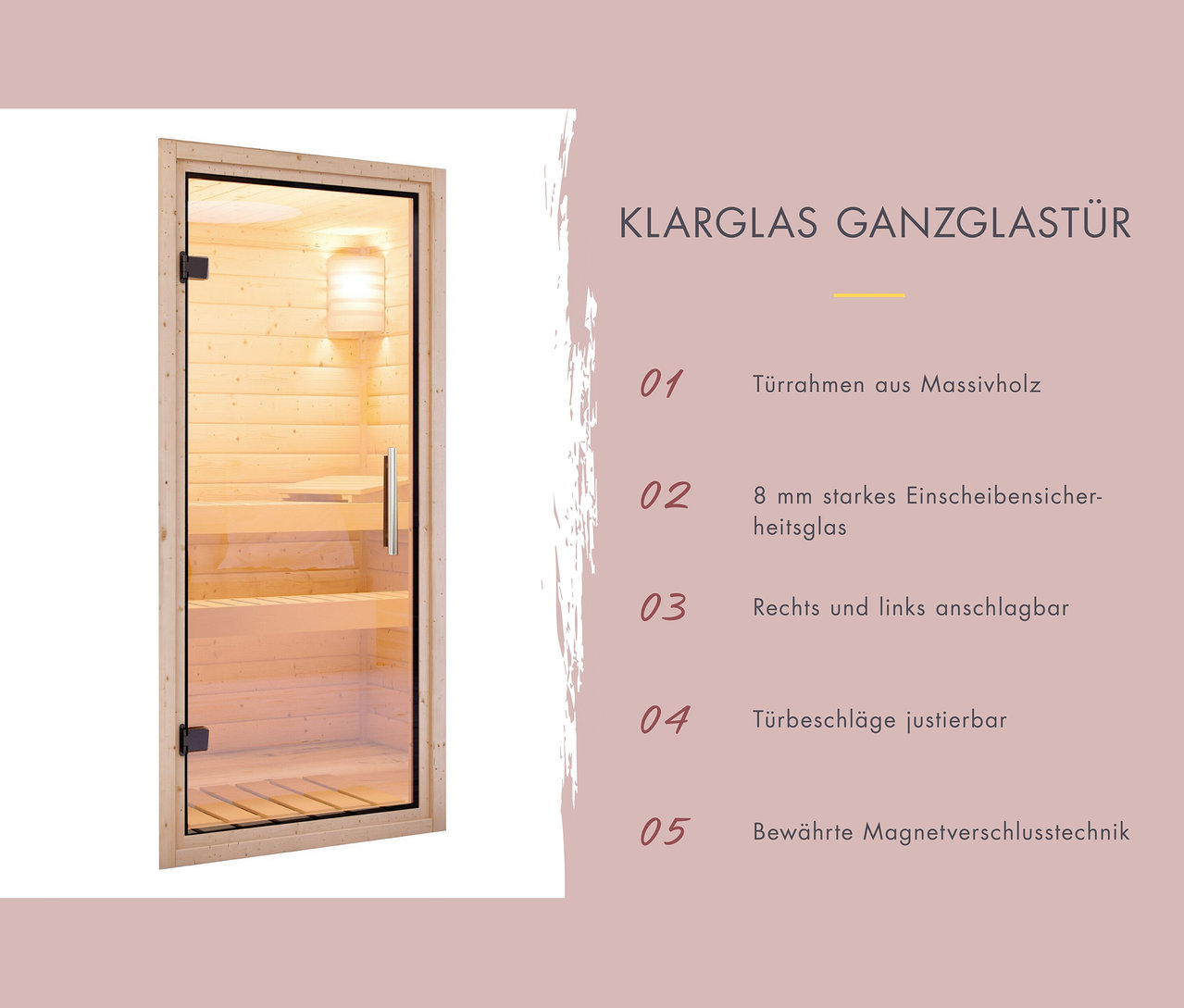 Glastür für Sauna mit Holzrahmen, daneben eine Beschreibung.