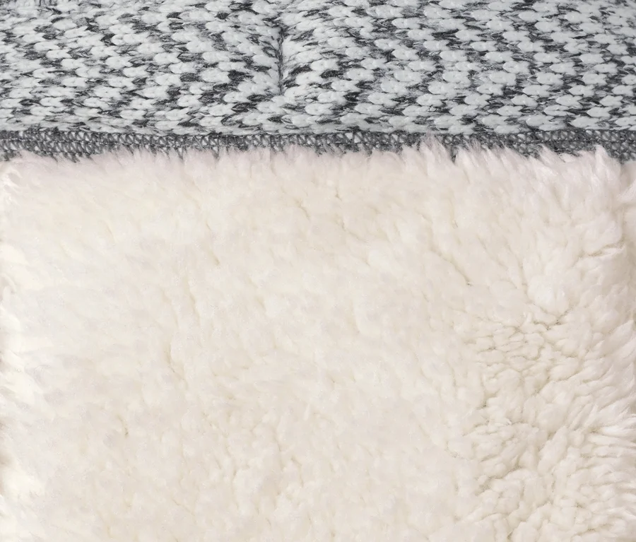 Detailaufnahme einer grauen Teddy-Strickfleecejacke.