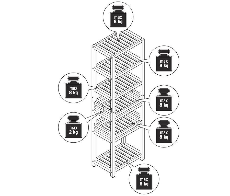 Illustration eines Massivholzregals mit einer Belastungsgrenze von acht Kilogramm pro Regalboden, mit Ausnahme eines Regalboden, der eine Grenze von zwei Kilogramm hat.