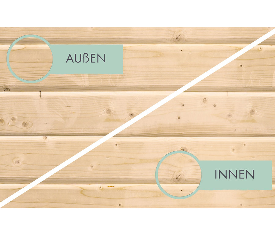 Detail einer Holzwand der Karibu Fasssauna »Nadi 2« mit Kennzeichnung der Innen- und Außenseite.