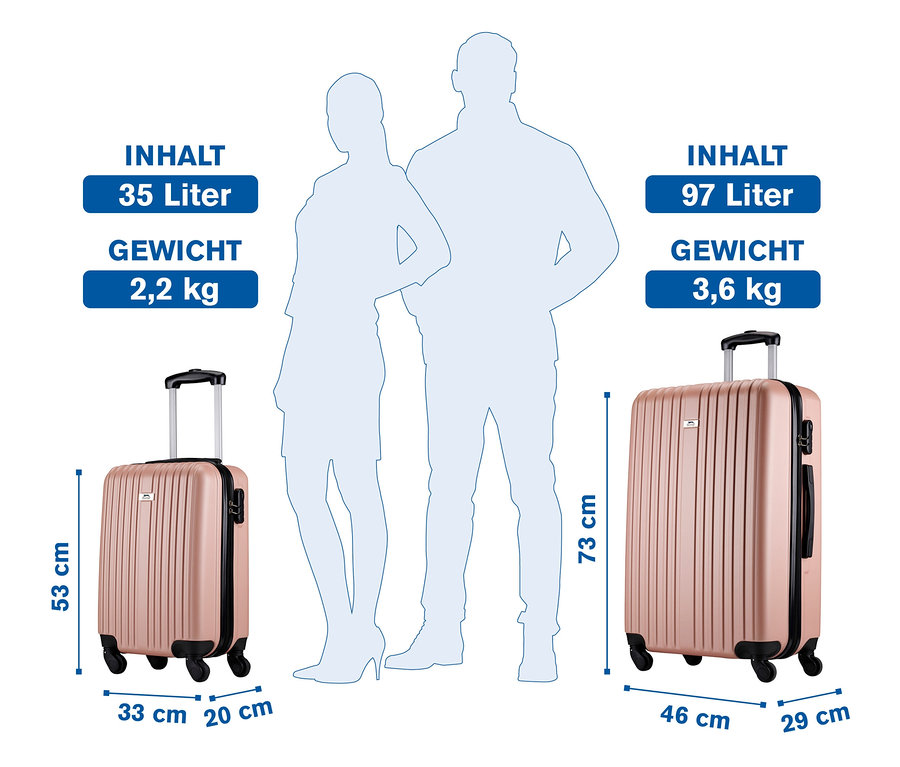 Zwei roségoldene Koffer mit Maßen und Silhouetten von Mann und Frau. Der kleinere Koffer hat 35 Liter Inhalt und wiegt 2,2 kg.