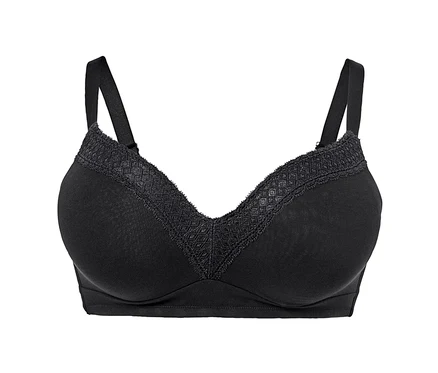 Schwarzer Soft-BH.