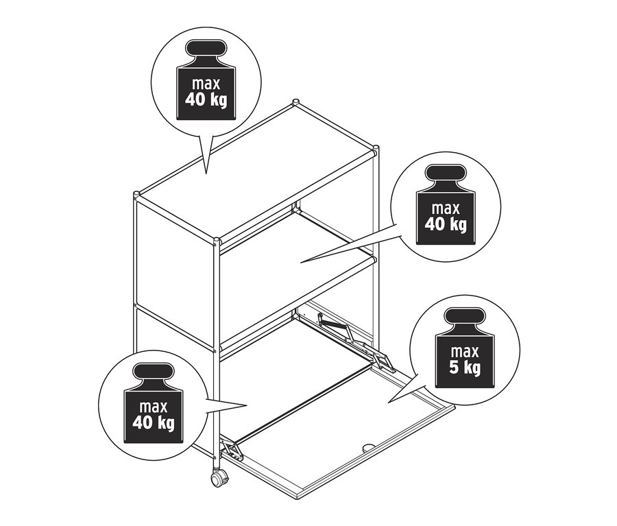 Skizze eines Sideboards »CN3« mit Klappfach und einer maximalen Traglast von 40 kg auf der Oberseite und 5 kg auf dem Klappfach.