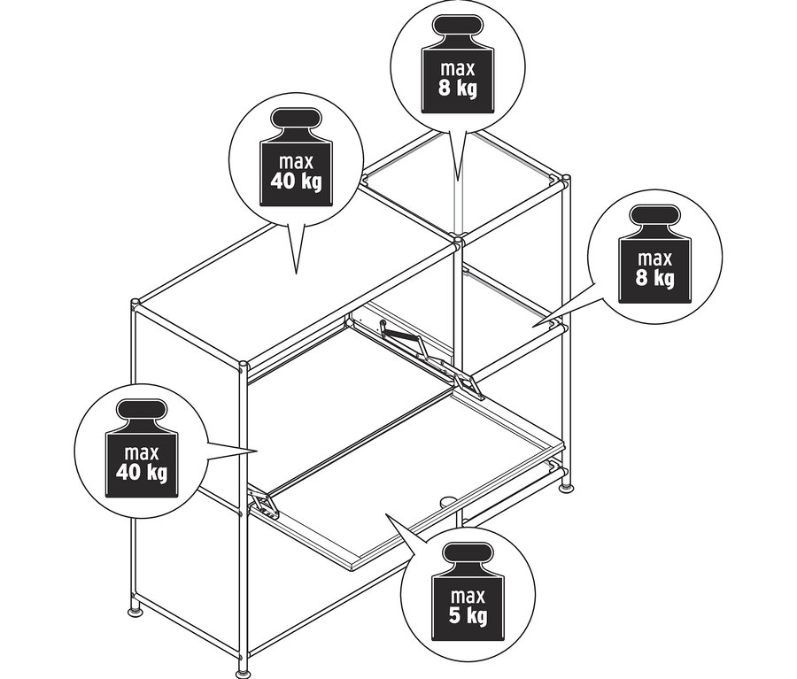 Abbildung eines Metallsideboards mit zwei Klappenfächern und Gewichtsbeschränkungen: oberes Fach 8 kg, unteres Fach 5 kg und Seitenfächer 40 kg.