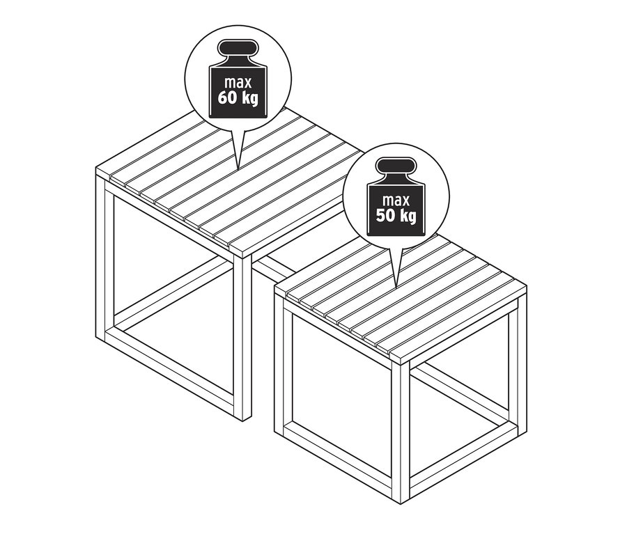 Eine Illustration des Beistelltisch-Sets »Lenja«, der größere Tisch hat eine maximale Traglast von 60 kg und der kleinere 50 kg.