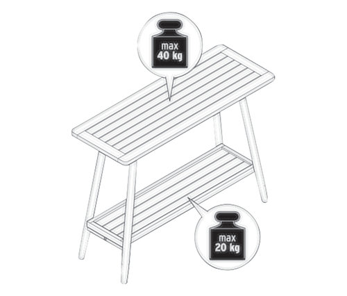 Abbildung eines Konsolentischs mit 2 Ebenen. Die obere Ebene hat eine maximale Tragfähigkeit von 40 kg, die untere 20 kg.