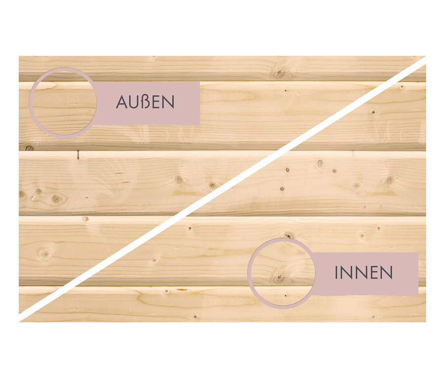 Detail der Holzwand Karibu Fasssauna »Frieda 3« mit Kennzeichnung der Innen- und Außenseite.