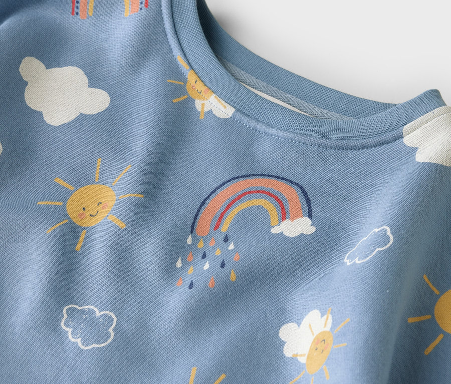 Nahaufnahme eines hellblauen Pullovers mit einem Muster aus Sonnen, Wolken und Regenbögen.