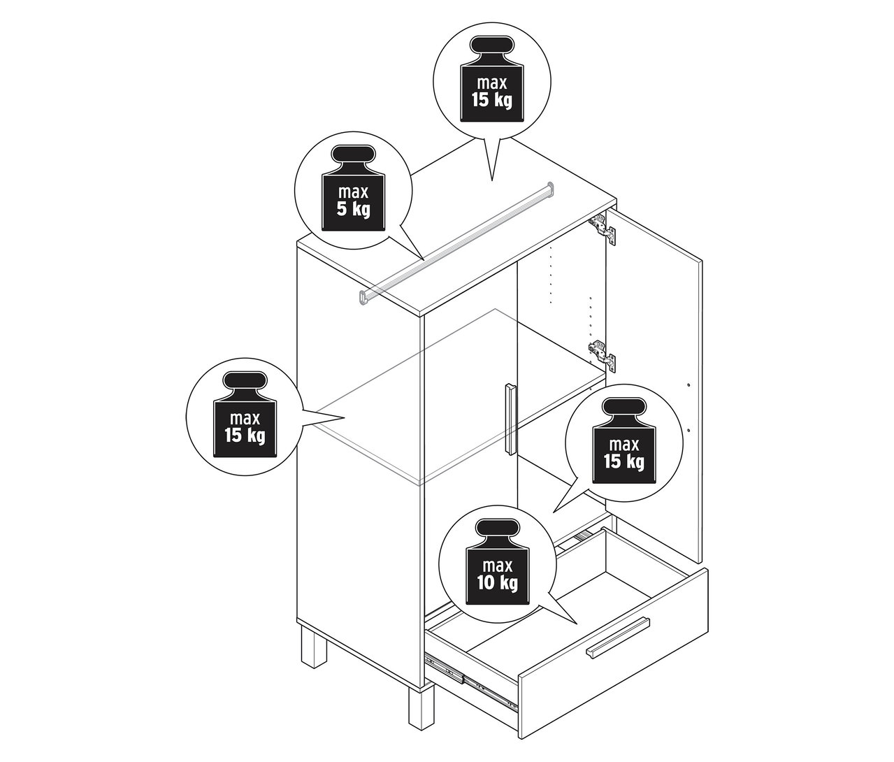 Illustration eines Kinderkleiderschranks »Leira« mit Gewichtsangaben.