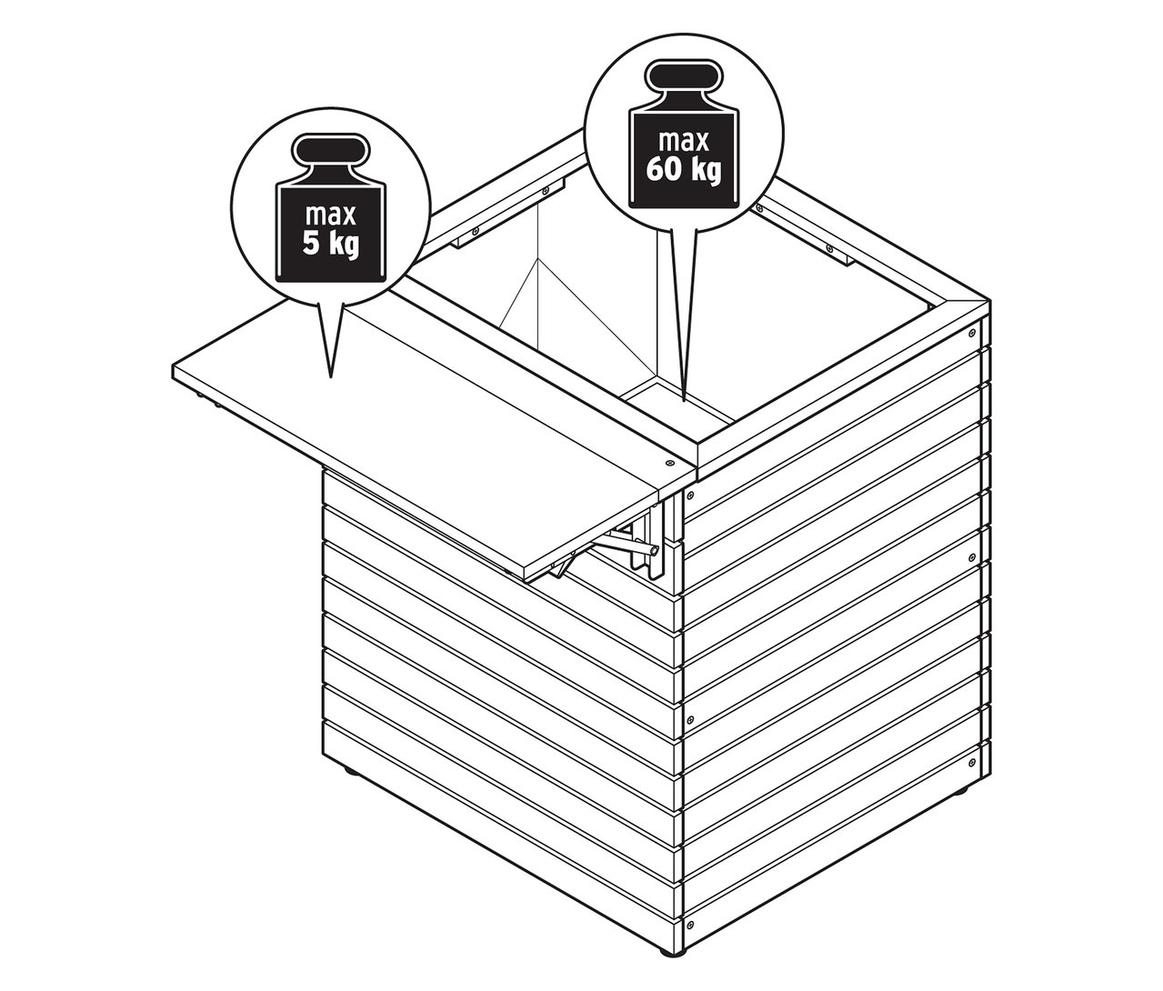 Abgebildet ist ein Pflanzkasten mit Ausklapptisch »Tinus«. Der Tisch ist ausgeklappt. Es gibt eine Gewichtsbegrenzung von maximal 5 kg für den Tisch und 60 kg für den Kasten.