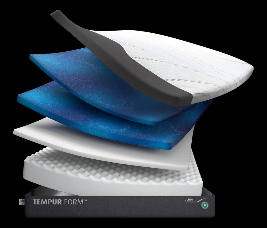 Aufgeschichtete TEMPUR Form™ Plus Matratze, medium, mit mehreren Schichten in verschiedenen Farben.