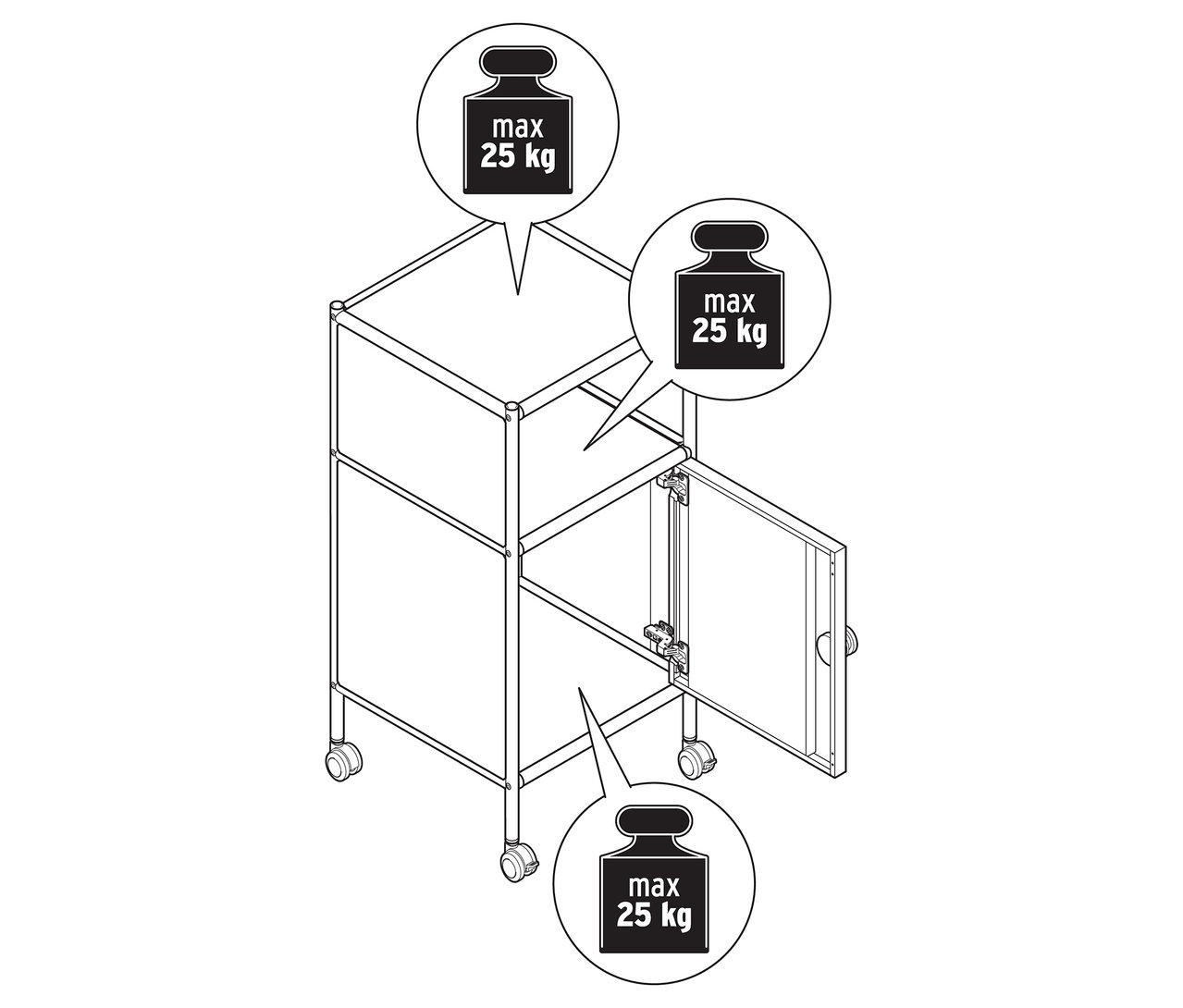 Draufsicht auf eine schematische Darstellung eines Rollcontainers mit einer geöffneten Tür und Hinweisen zum maximalen Gewicht.