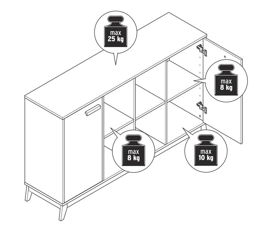 Illustration eines Sideboards mit offenen und geschlossenen Türen und Diagrammen zum maximalen Gewicht.