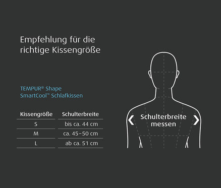 Größenempfehlung für TEMPUR® Shape SmartCool™ Schlafkissen: Tabelle mit Kissengrößen S (bis 44 cm), M (45-50 cm), L (ab 51 cm) Schulterbreite. Rechts ein Diagramm zur Messung der Schulterbreite.