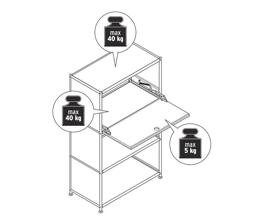 Skizze eines Metallsekretärs »CN3« mit zwei Regalen und einer Klappe. Die maximale Tragfähigkeit des oberen Regals und des Innenregals beträgt 40 kg, die der Klappe 5 kg.