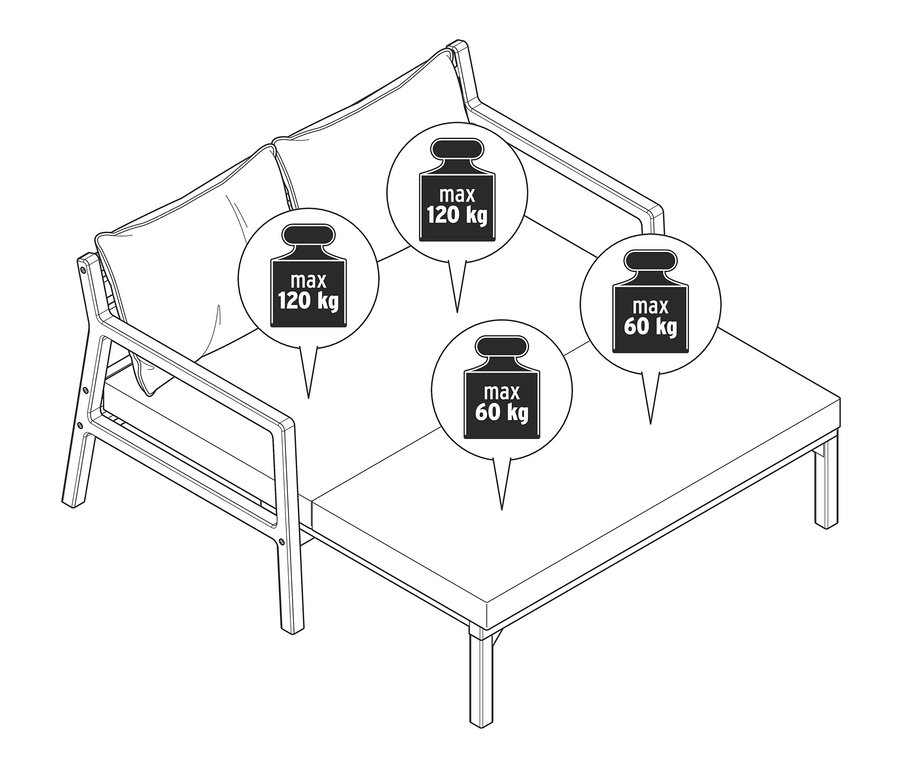 Eine Skizze von einem ausziehbaren Lounge-Sofa mit einer maximalen Belastbarkeit von 120 kg auf dem Sitz und 60 kg auf der Fußstütze.