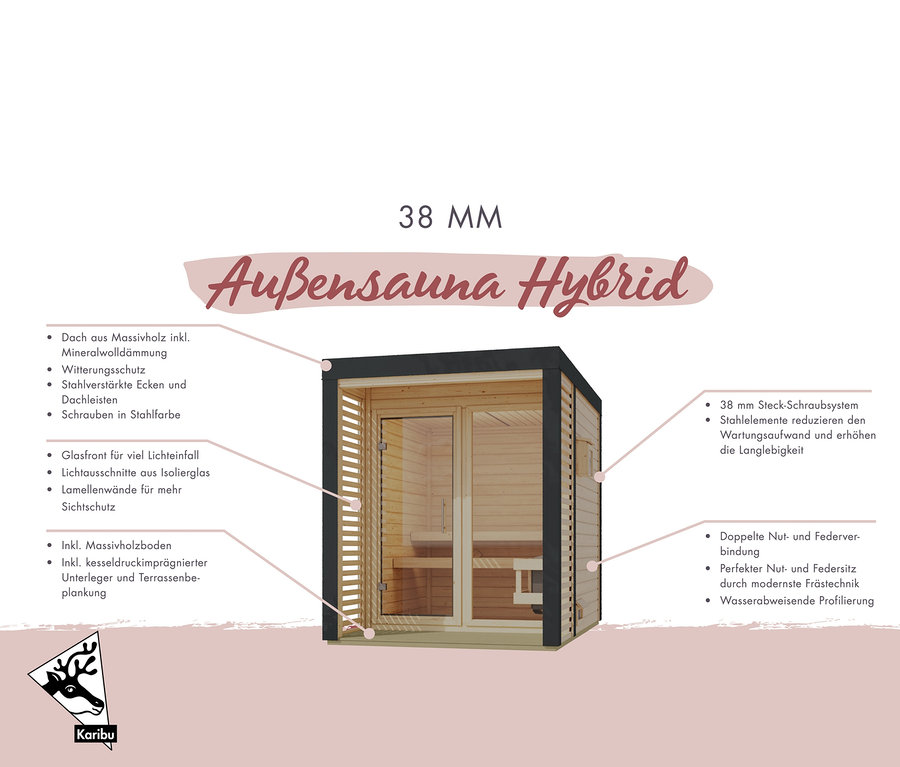 Außensauna Hybrid 38 MM mit Holzrahmen und Glastür.