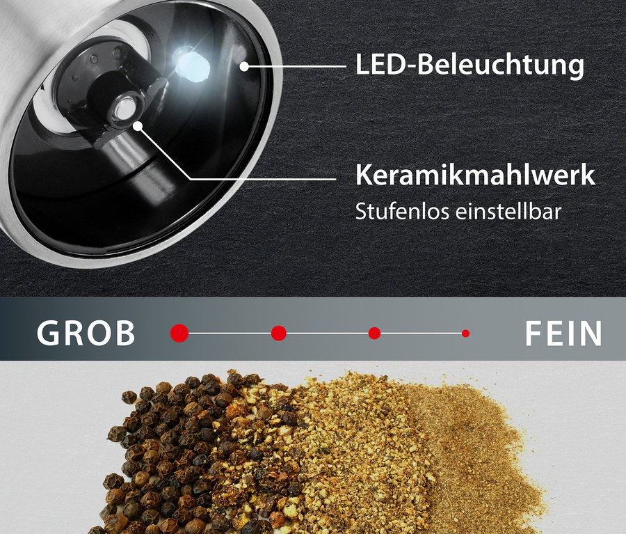 Detailaufnahme einer mintfarbenen elektrischen ADE Salz- und Pfeffermühle mit Beleuchtung über ganzen und gemahlenen Pfefferkörnern.