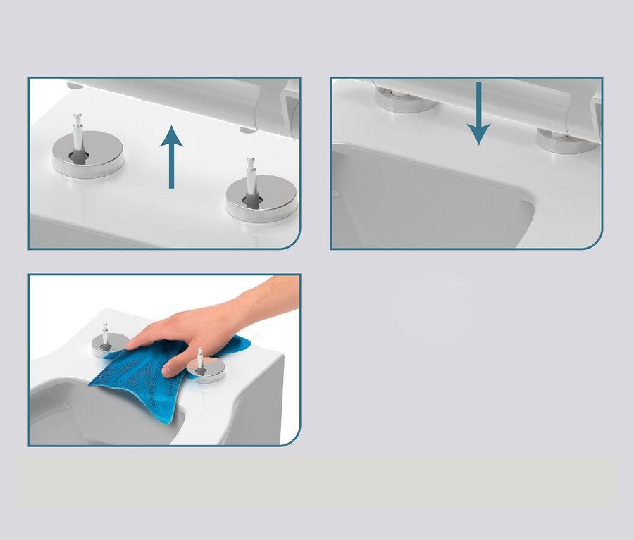 Drei Bilder zeigen die Montage und Reinigung eines PREMIUM WC-Sitzes. Oben links: Abheben des Sitzes von den Scharnieren. Oben rechts: Aufsetzen des Sitzes auf die Scharniere. Unten: Eine Hand reinigt den Bereich um die Scharniere mit einem blauen Tuch.