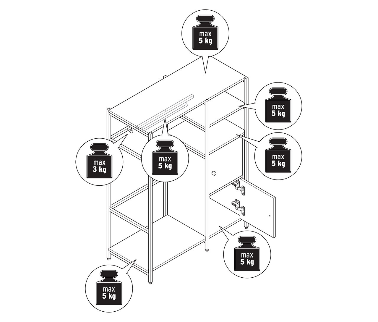 Illustration einer Kindergarderobe »GRADE« mit Türen und Kleiderstange, wobei die maximalen Gewichtskapazitäten der einzelnen Fächer angegeben sind.