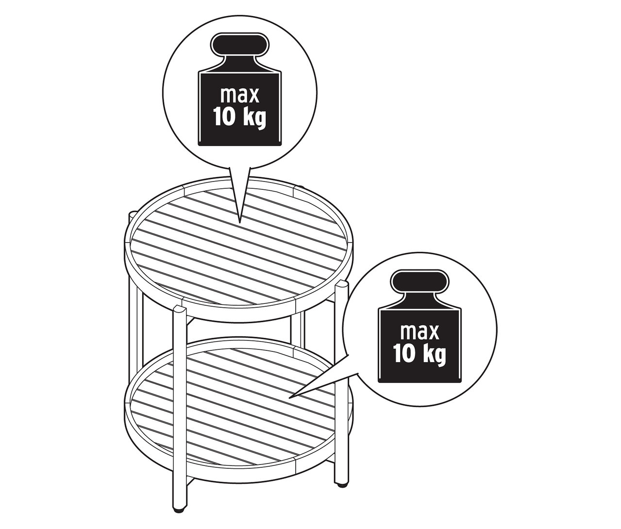 Draufsicht auf einen runden Beistelltisch mit zwei Ablageflächen, wobei die obere und untere Ablage jeweils mit einem Gewichtssymbol mit der Aufschrift 'max 10 kg' versehen sind.