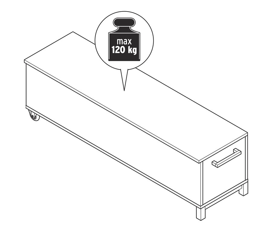 Skizze einer weißen Bettbank mit Truhenfunktion und Rollen. Über der Bank befindet sich eine Sprechblase mit dem Hinweis "max. 120 kg".