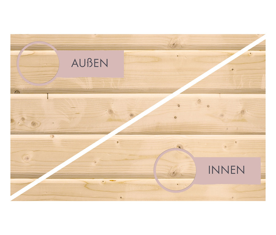 Holzoberfläche, diagonal geteilt durch eine weiße Linie, mit der Aufschrift "AUSSEN" (außen) oben und "INNEN" (innen) unten.