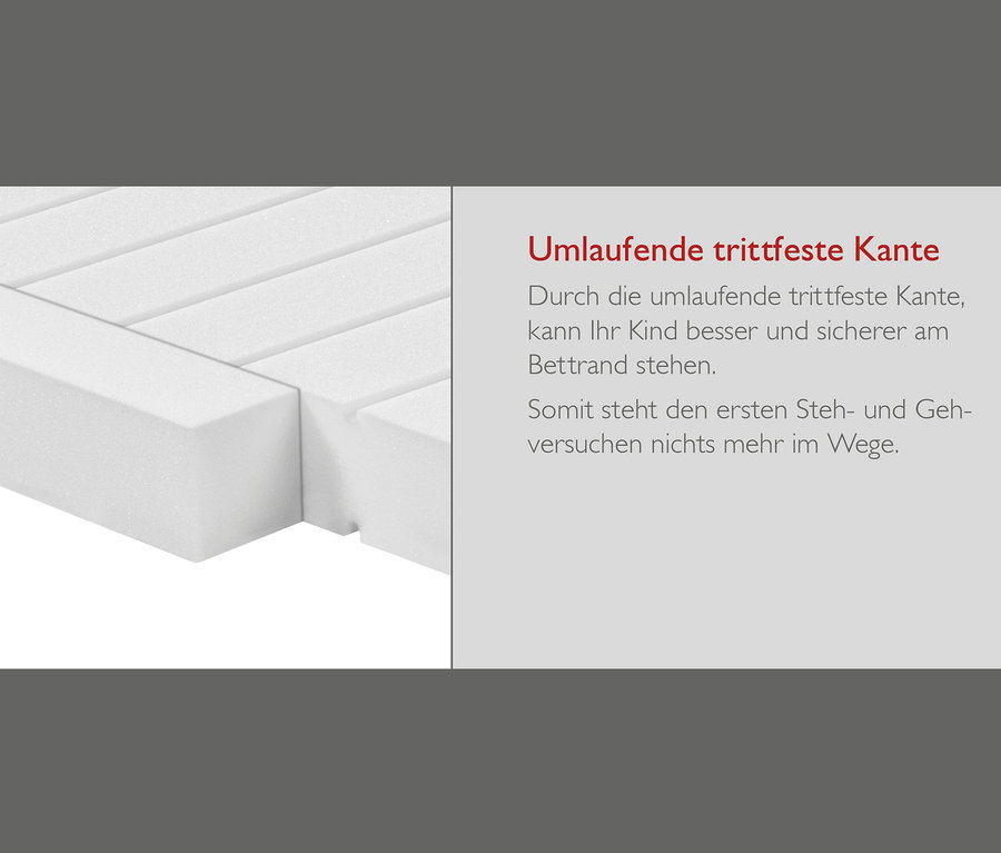Detailansicht einer weißen irisette® Kindermatratze, ca. 70 x 140 cm.