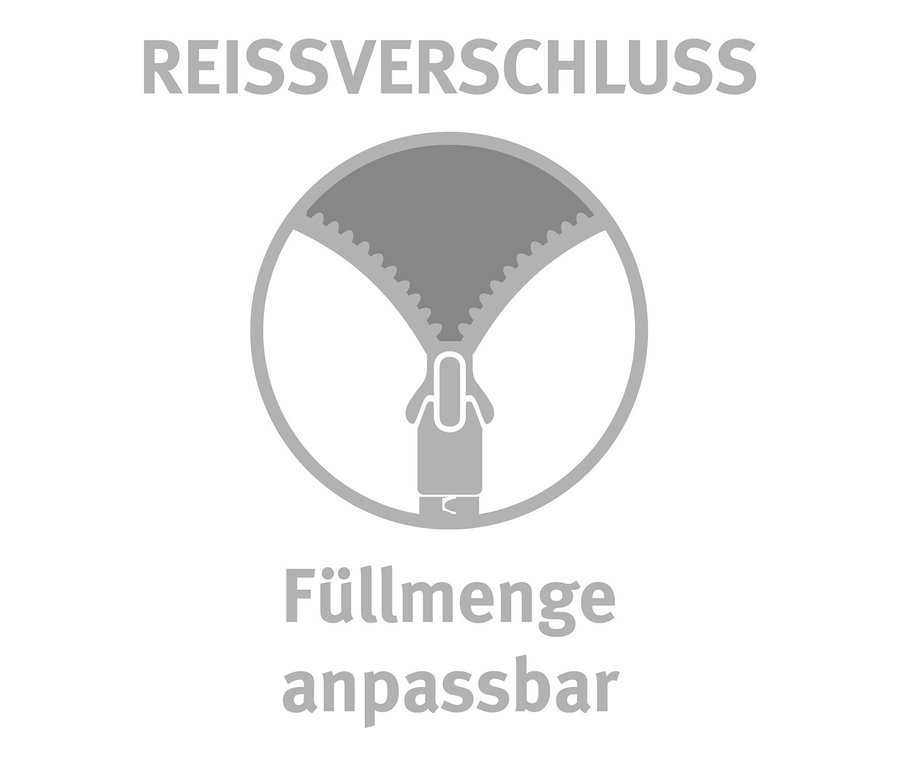 Graues Symbol zeigt einen geöffneten Reißverschluss mit dem Text "Füllmenge anpassbar".
