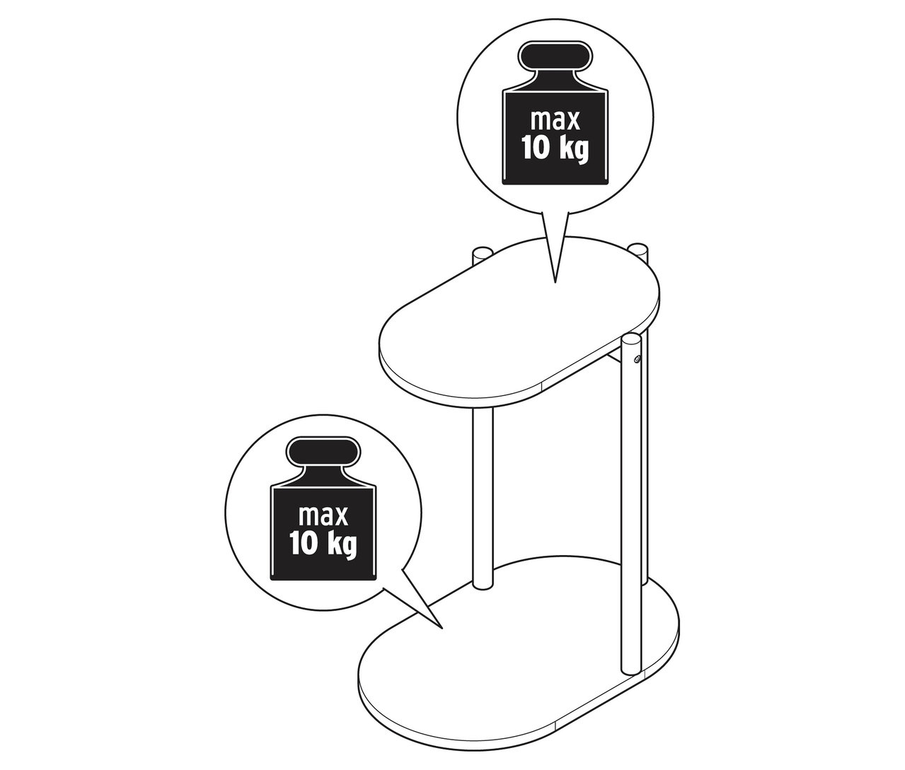 Abbildung eines zweistöckigen Tisches, wobei jede Etage eine maximale Traglast von 10 kg hat.