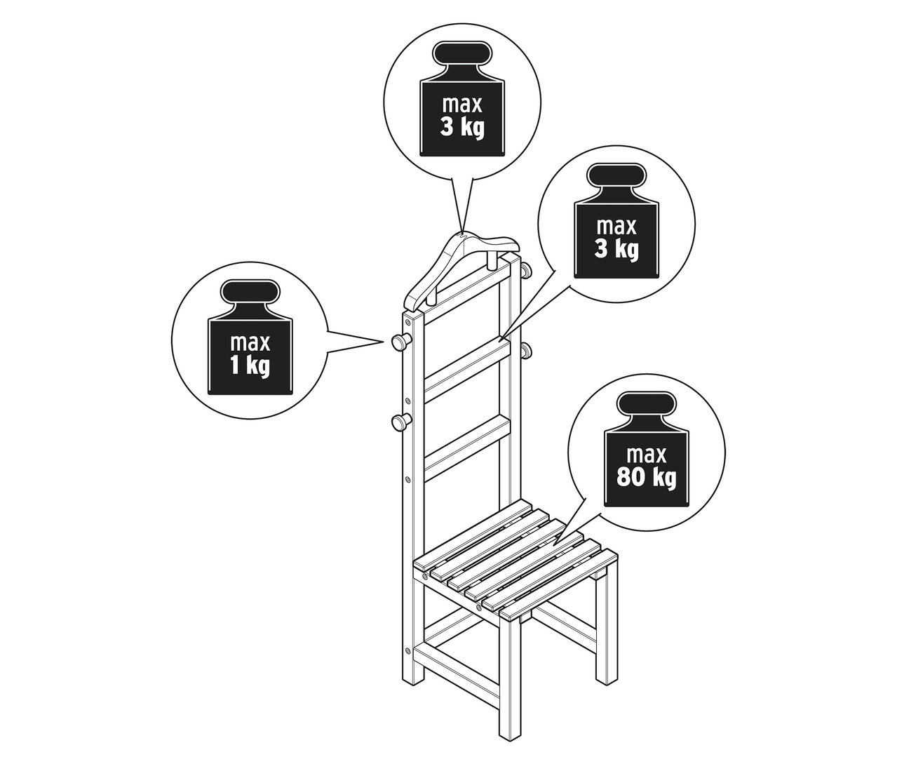 Illustration eines Stummer Diener für Kinder mit Gewichtsangaben.