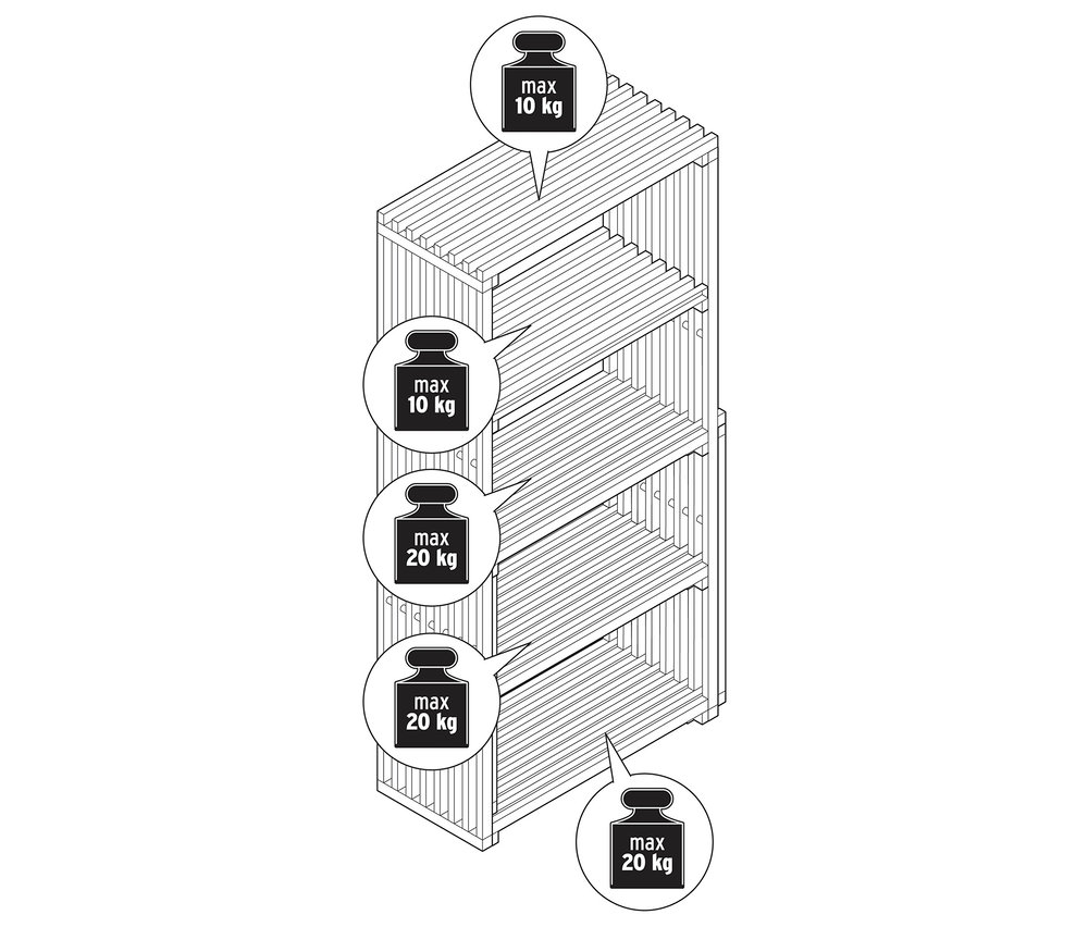 Schemazeichnung eines »FLEKSIBEL« Regals mit Hinweisen zur maximalen Belastung.