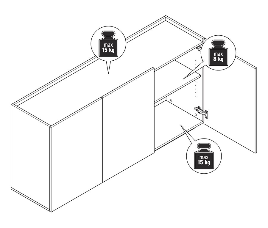 Illustration eines Sideboards mit offenen und geschlossenen Türen und maximaler Tragkraft der Regale.