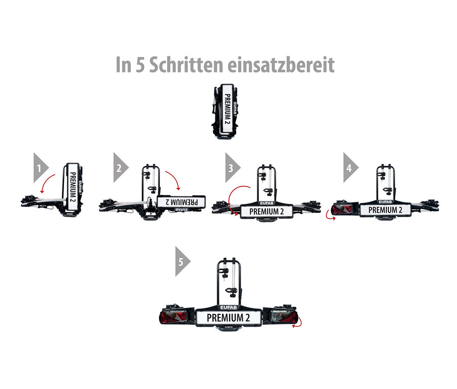 Illustration der fünf Schritte zur Montage des Fahrradträgers »Premium 2«.