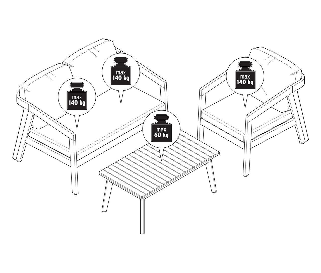 Illustration eines Garten-Lounge-Sets mit Textilgeflecht, 4-teilig, bestehend aus einem Sofa, einem Sessel und einem Tisch.
