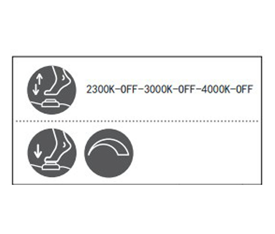 Illustration zur Bedienung der Trio LED-Tischleuchte »Flynt« mit dem Fuß.