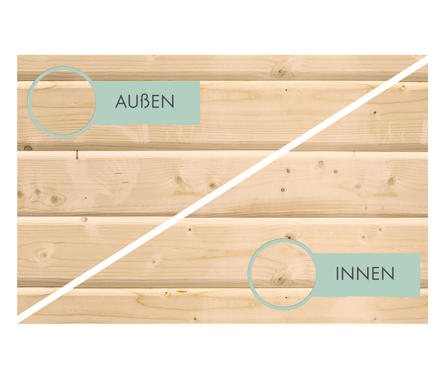 Detail einer Karibu Doppel-Carport Holzwand, beschriftet mit Innen und Außen.