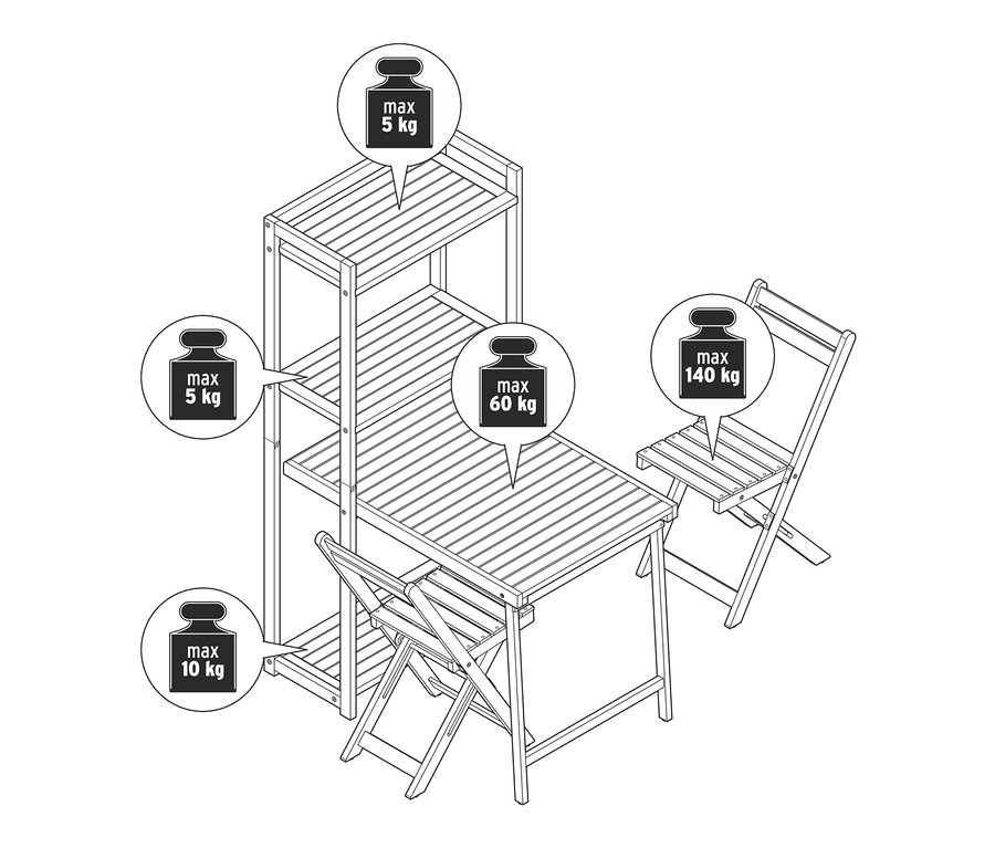 Skizze des Balkon-Dining Sets »Lenja« mit Regal, inklusive maximaler Belastbarkeit.