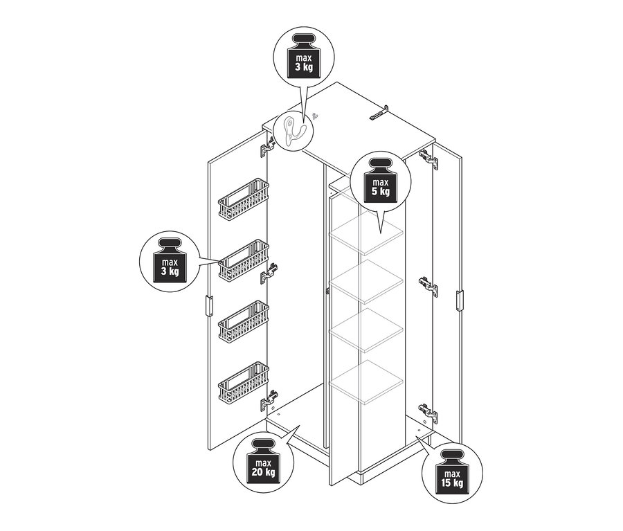 Offener Universalschrank mit Seitentür, innen Regale und Körbe, maximale Traglast ist für jedes Regal angegeben.