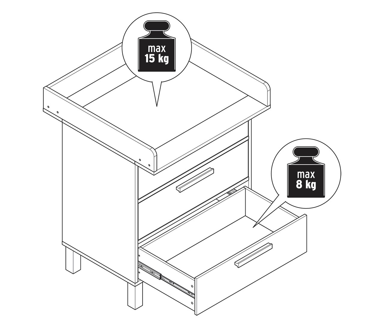 Geöffnete Wickelkommode »Leira« mit Schubladen. Maximale Belastung oben 15 kg, Schublade 8 kg.