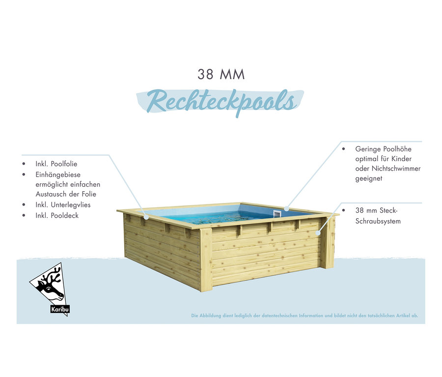 Abbildung des Karibu Minipool-Sets inkl. Zubehör, ca. 220 x 220 cm, ein Rechteckpool.