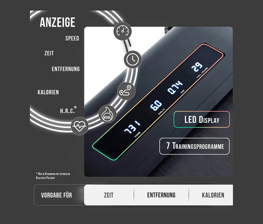 Das Display des Walking-Pad »4.1« zeigt Zeit, Geschwindigkeit, Distanz und Kalorien an.