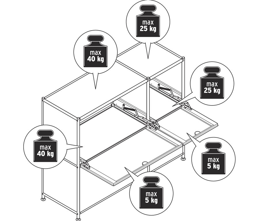 Diagramm eines Sideboards »CN3« mit 4 Klappen, mit Markierungen für maximale Belastbarkeit.