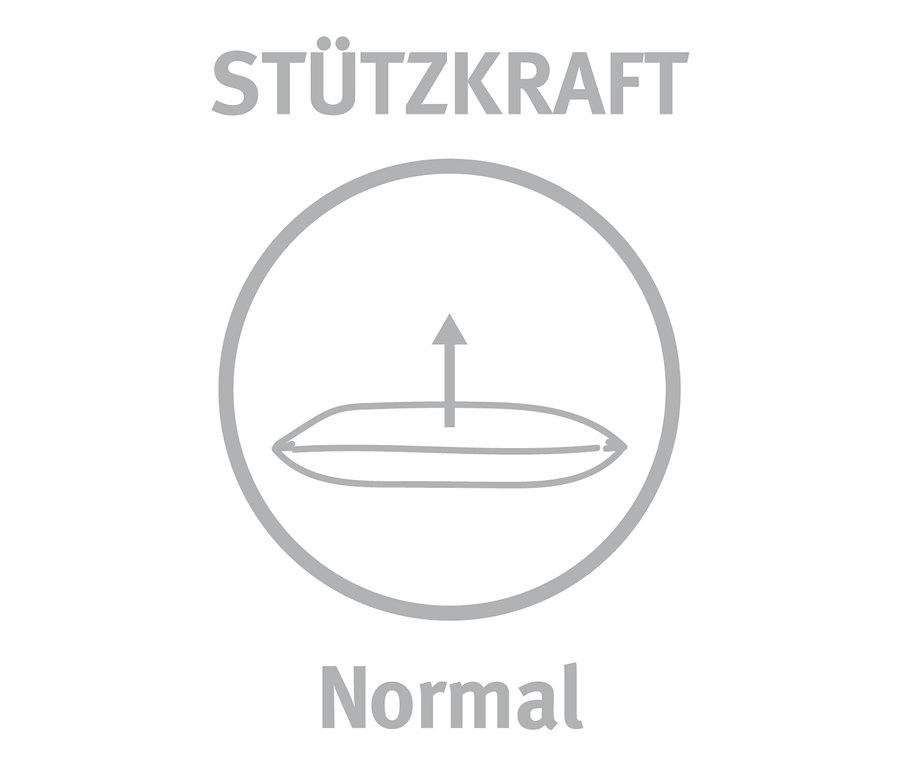 Eine graue Darstellung zeigt ein Kissen mit einem Pfeil nach oben in einem Kreis.