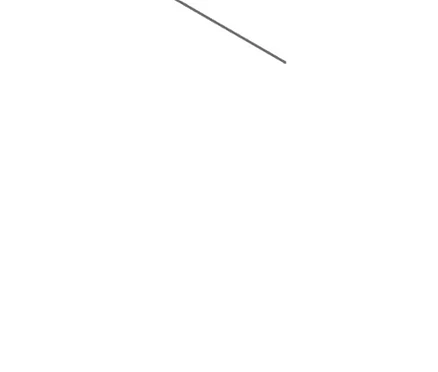 Das Diagramm zeigt eine Kommode mit Schubladen und ihre Abmessungen.